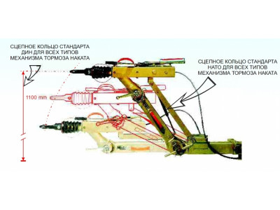 Knott - Дышло KHV 13 L=2500 со сцепной головкой KK14BN3 с регулируемой высотой зацепа 0-1100 мм (203211.001)