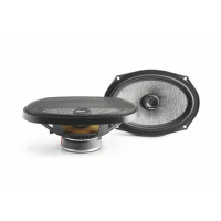 Автомобильная двухполосная коаксиальная акустика FOCAL 690AC