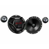 Автомобильная двухполосная компонентная акустика JVC CS-DR1700C